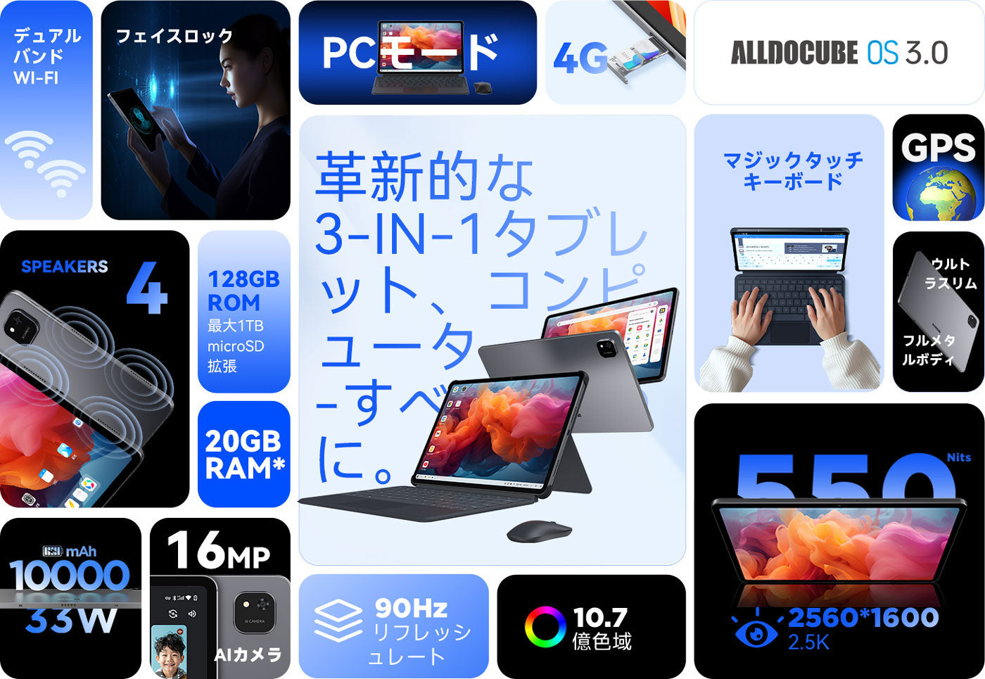 iPlay 60 Pad Pro 12.1インチ タブレット PC android14 ゲーミング 高性能 alldocube 【中古品・美品】