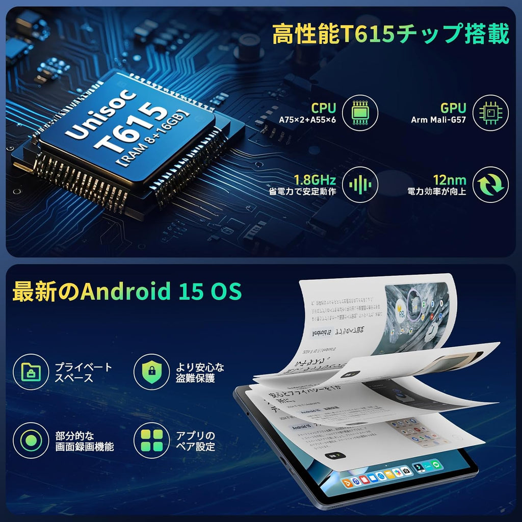 【Android 15 タブレット 12インチ】Rebecco K90 アンドロイド タブレット wi-fiモデル 2K IPS大画面 T615チップ RAM24GB+ROM128GB Android Tablet 12インチ 顔認識+GPS+OTG Widevine L1&Netflix 無線投影+画面分割+FMラジオ 8000mAh 18W急速充電 GMS/TELEC認証
