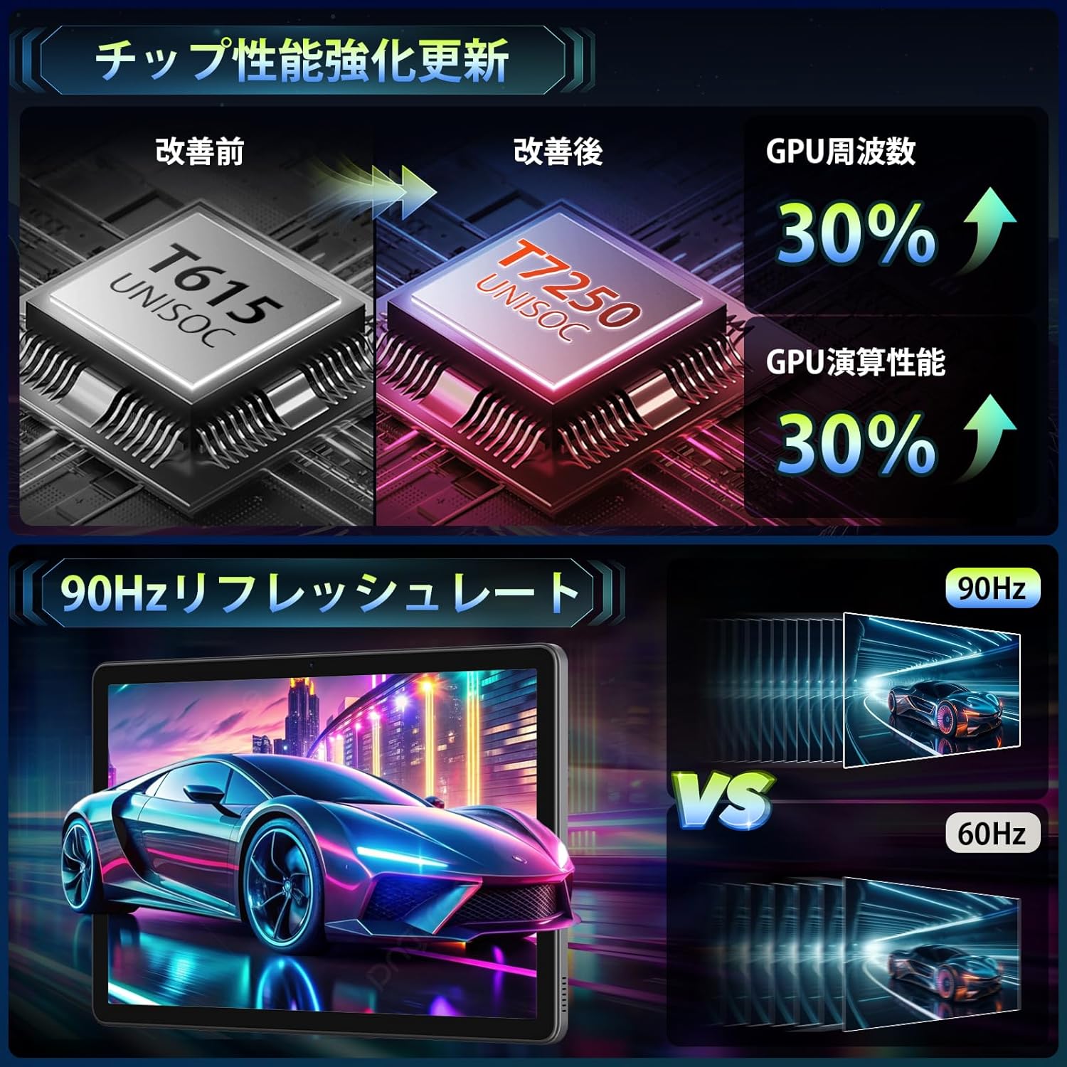 【タブレット 11インチ android16 】Rebecco M70 アンドロイド16 タブレット wi-fiモデル T7250チップ RAM20GB+ROM128GB Android Tablet 11インチ 90Hz/Gemini AI/顔認識/GPS搭載/Widevine L1/無線投影/FMラジオ 8000mAh 18W急速充電 GMS/TELEC認証