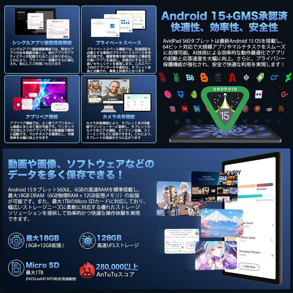 タブレットPC 10インチ Android 15 wi-fiモデル AvidPad S60 【中古品・特価セール】