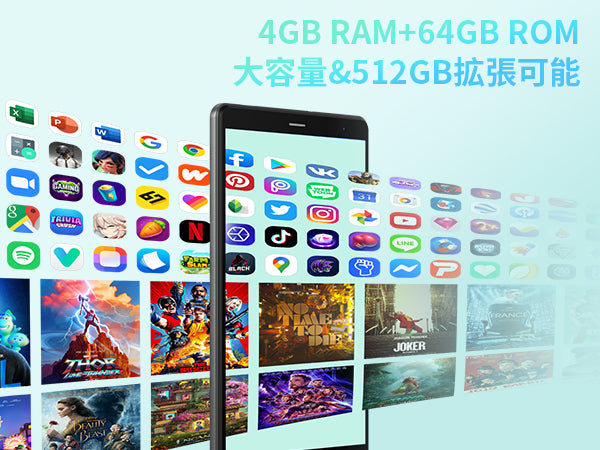 HeadWolf Fpad2 タブレットPC 8インチ Android 13 SIMフリー 【新品・激安セール】