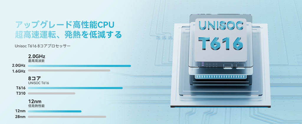 HeadWolf Hpad1a タブレットPC 10インチ Android 13 SIMフリー 【新品・激安セール】 (コピー)
