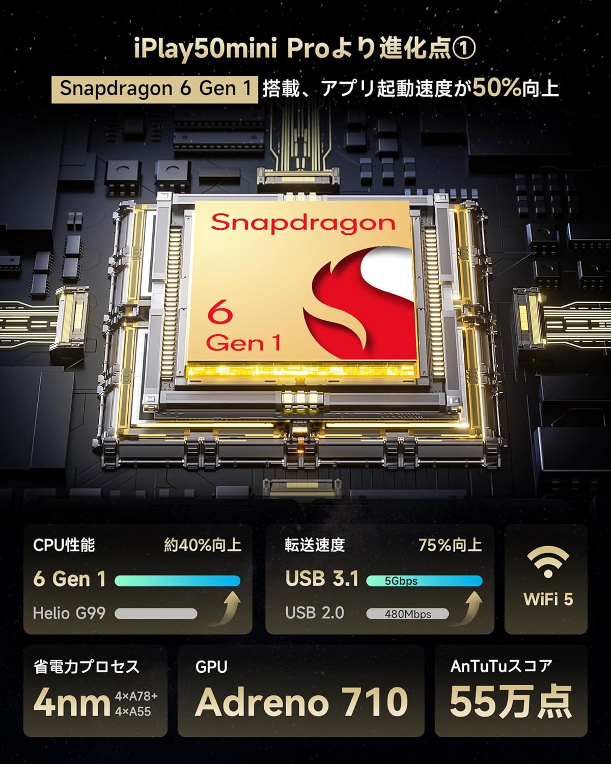 iPlay60mini Turbo 8.4インチ タブレット PC ゲーミング alldocube 【新品・特価セール】