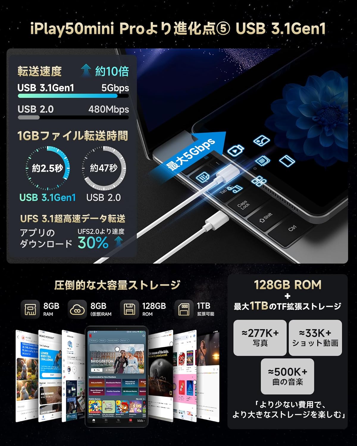 iPlay60mini Turbo 8.4インチ タブレット PC ゲーミング alldocube 【新品・特価セール】