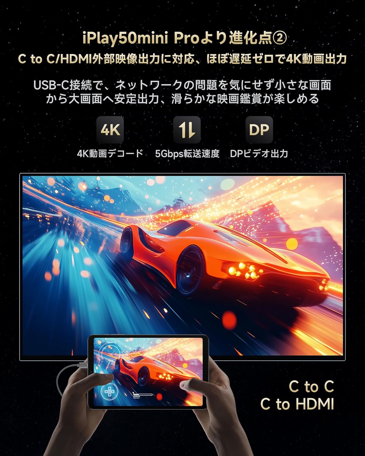 iPlay60mini Turbo 8.4インチ タブレット PC ゲーミング alldocube 【新品・特価セール】