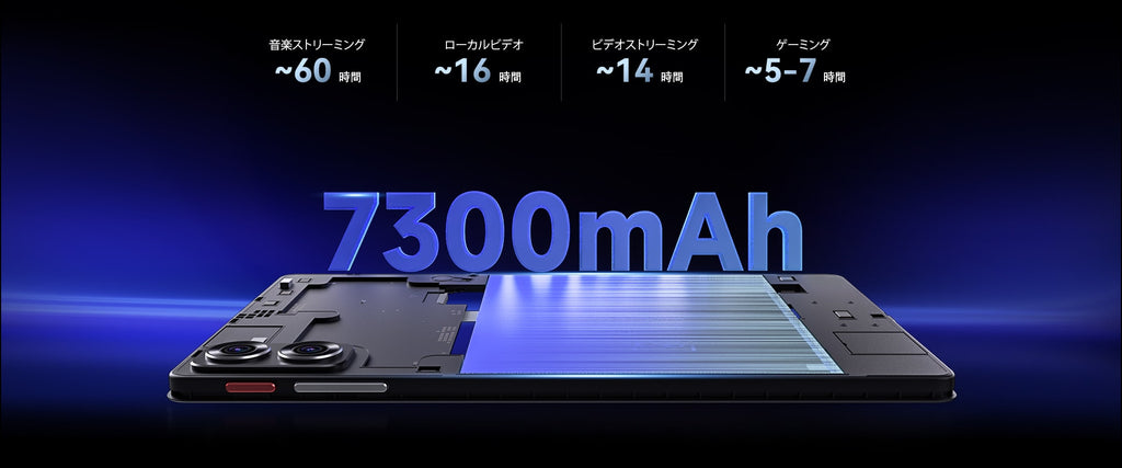 iPlay 70 mini Ultra 8.4インチ タブレット PC android14 ゲーミング 高性能 alldocube 【中古品・美品】