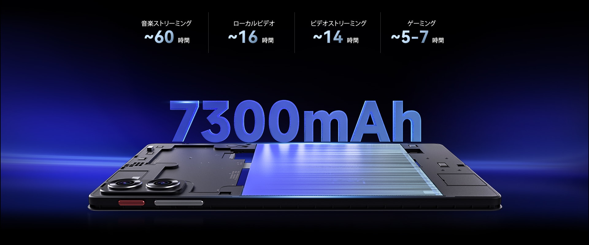iPlay 70 mini Ultra 8.4インチ タブレット PC android14 ゲーミング 高性能 alldocube 【中古品・美品】